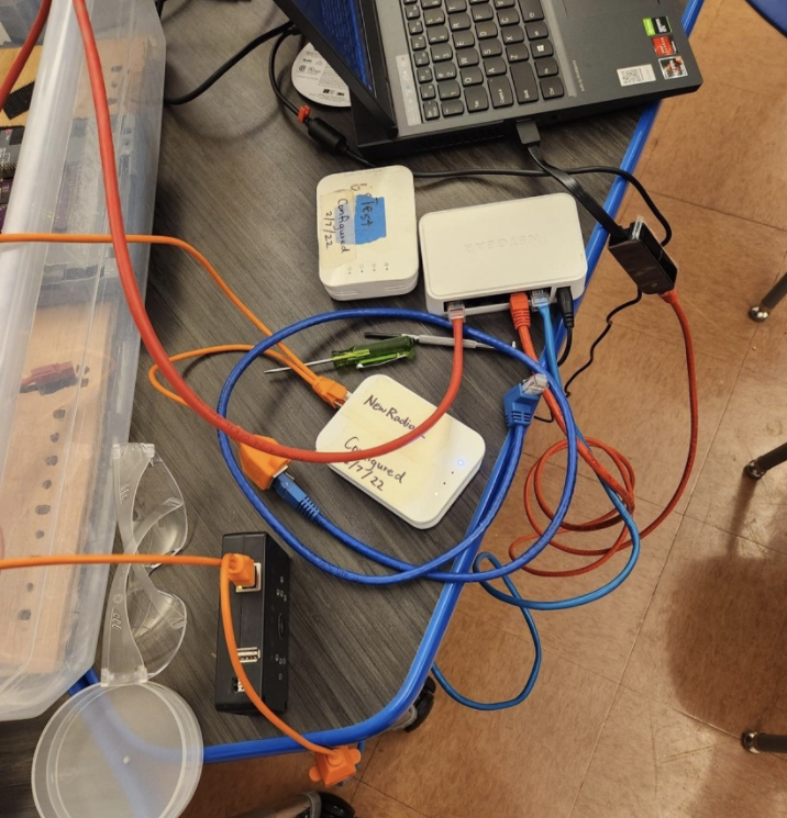 Network Switch Setup