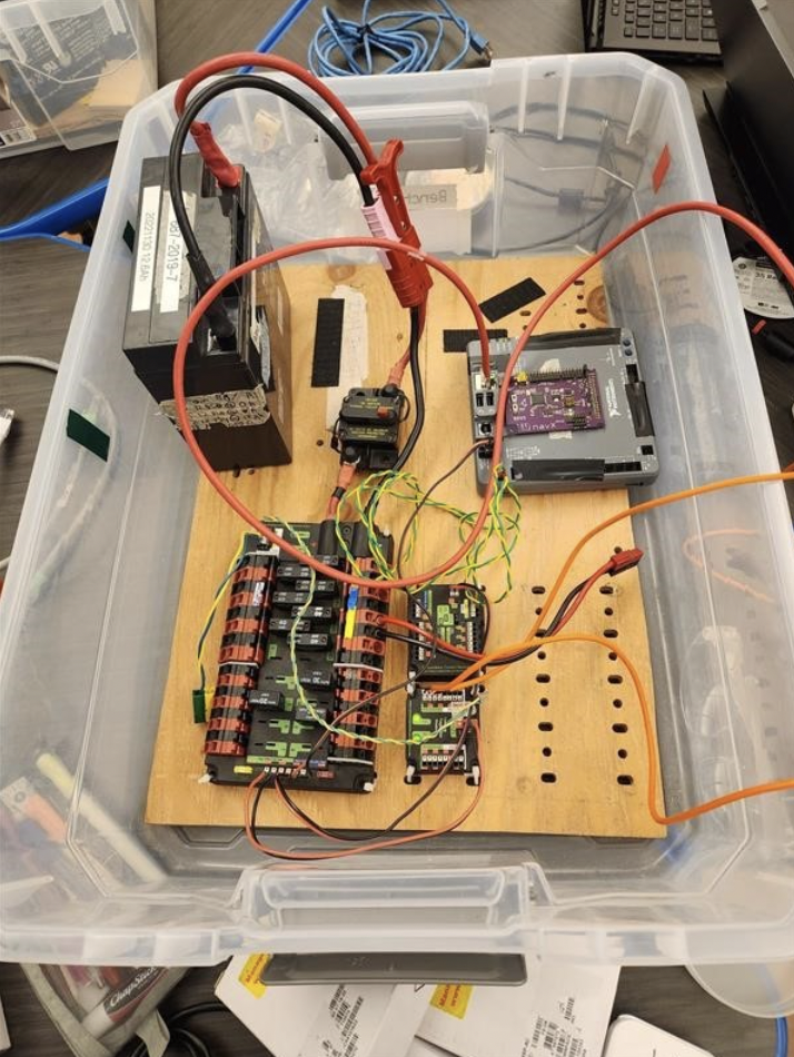 Testbench Setup